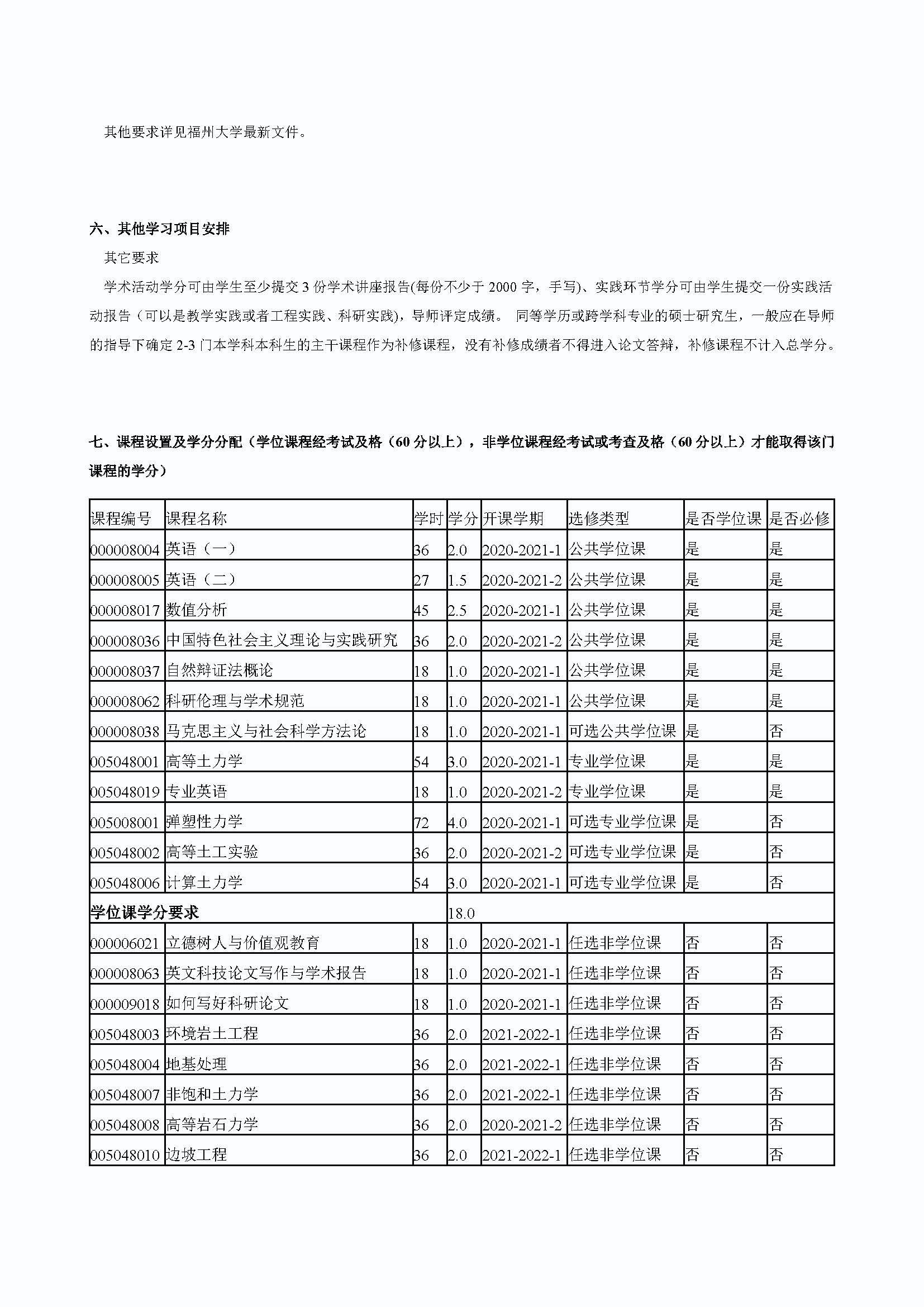 永利皇宫8858官网2020级港口、海岸及近海工程专业培养方案_页面_3