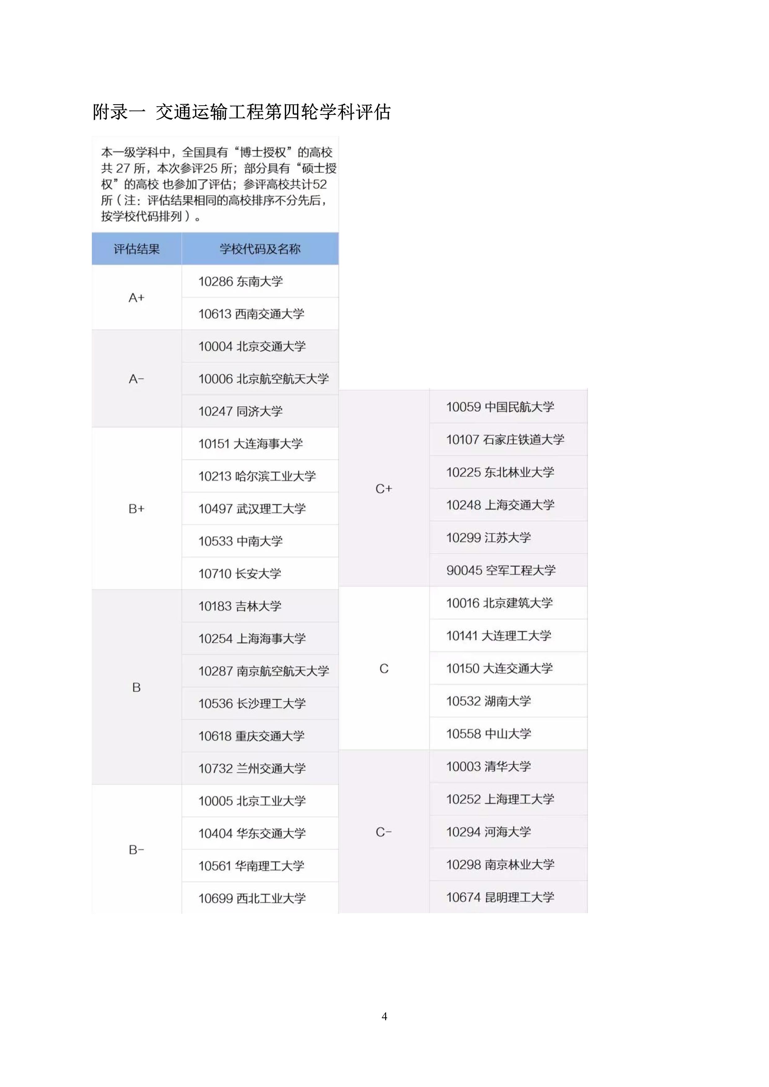 第5号公告-永利皇宫8858官网2020年硕士研究生考生调剂办法_4